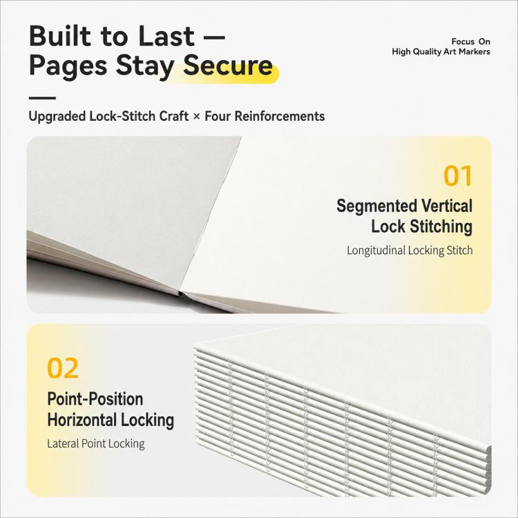 Square sketchbook showing reinforced binding stitches and secure page edges