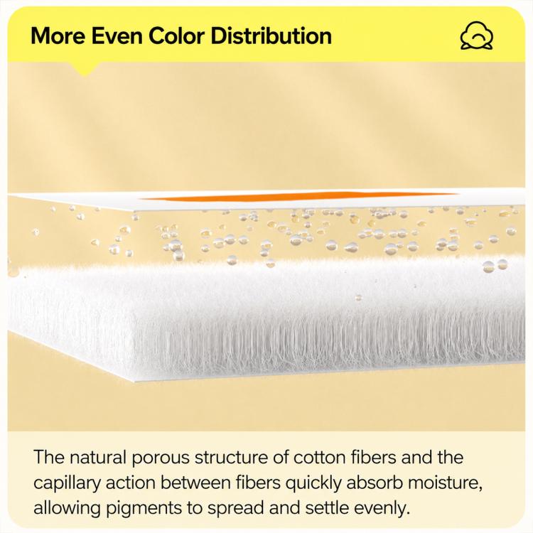 Sketchbook paper cross-section with water droplets and fiber layers diagram