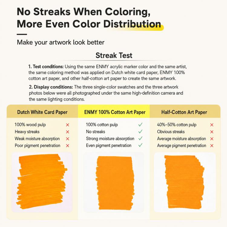 No streaks color distribution test chart with orange marker swatches on paper