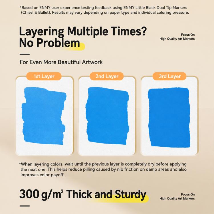 Square sketchbook paper with three blue paint layers, no show-through