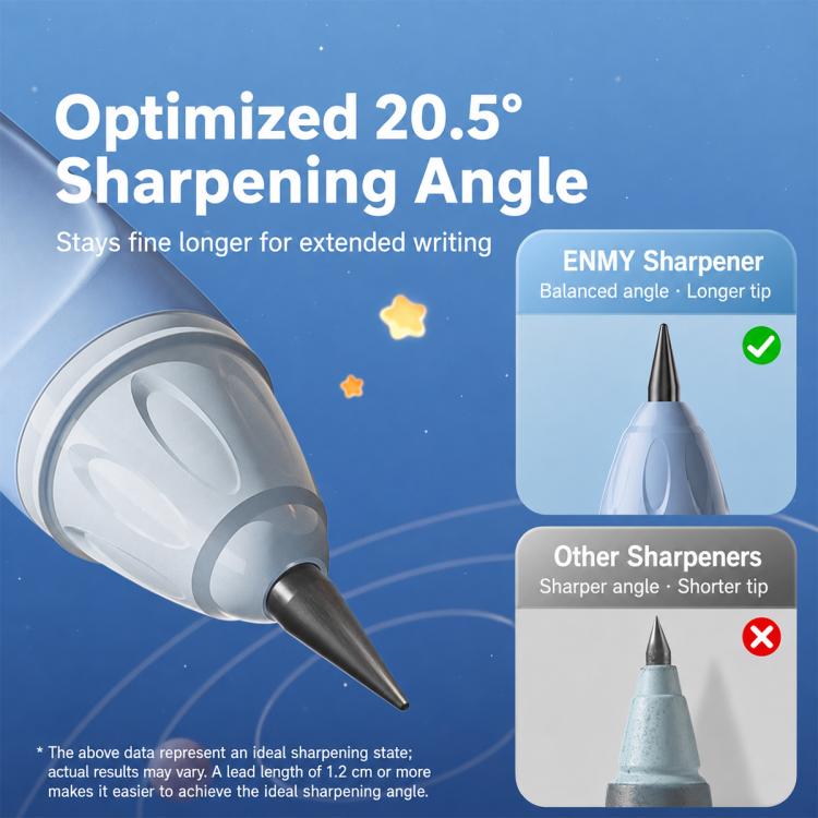Blue cap-style pencil sharpener showing angled tip for sharpening