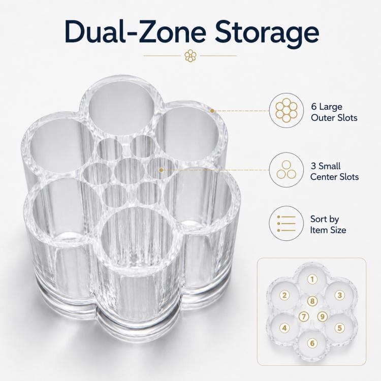 Dual-zone clear pen holder with 6 outer slots and 3 center slots