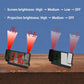 Dual mirror projection clock showing red and green LED brightness modes
