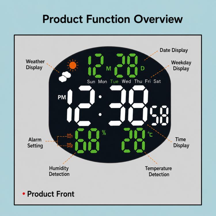 LED digital weather clock product overview diagram with labeled display functions