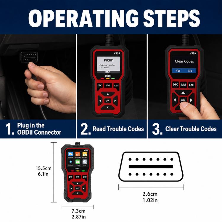 OBD2 code reader with OBDII plug and on-device menu for reading and clearing codes