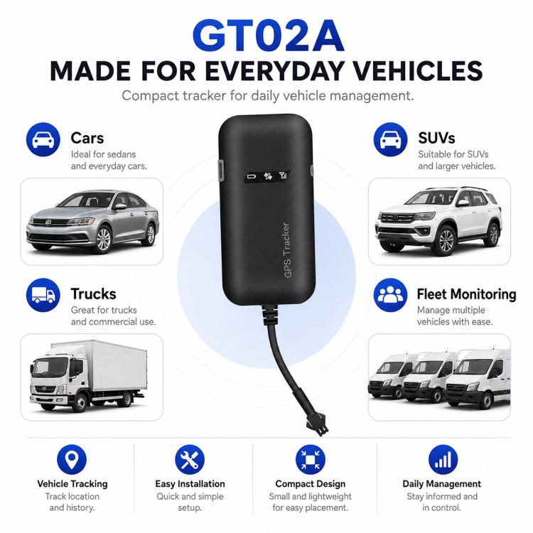 Black GPS vehicle tracker with attached power cable and compact device housing