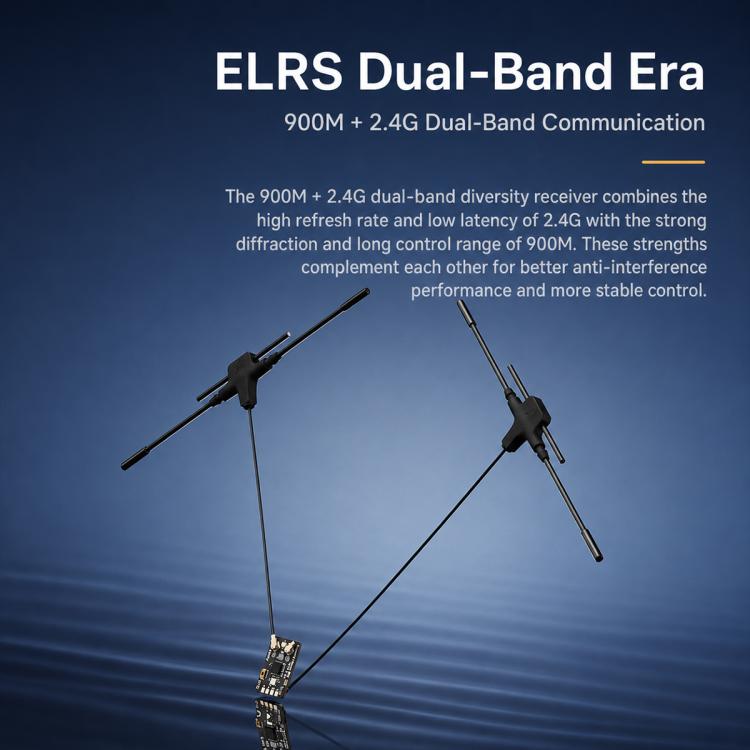 BETAFPV SuperX ELRS dual-band receiver module with two antennas and small PCB