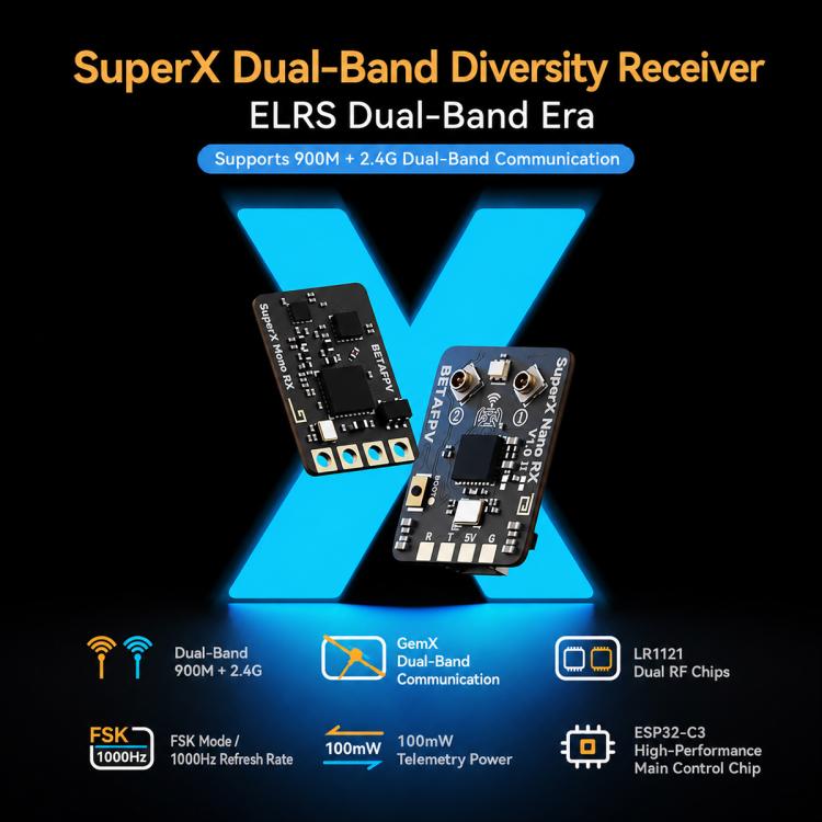 Dual-band ELRS receiver product graphic with blue signal and module icons