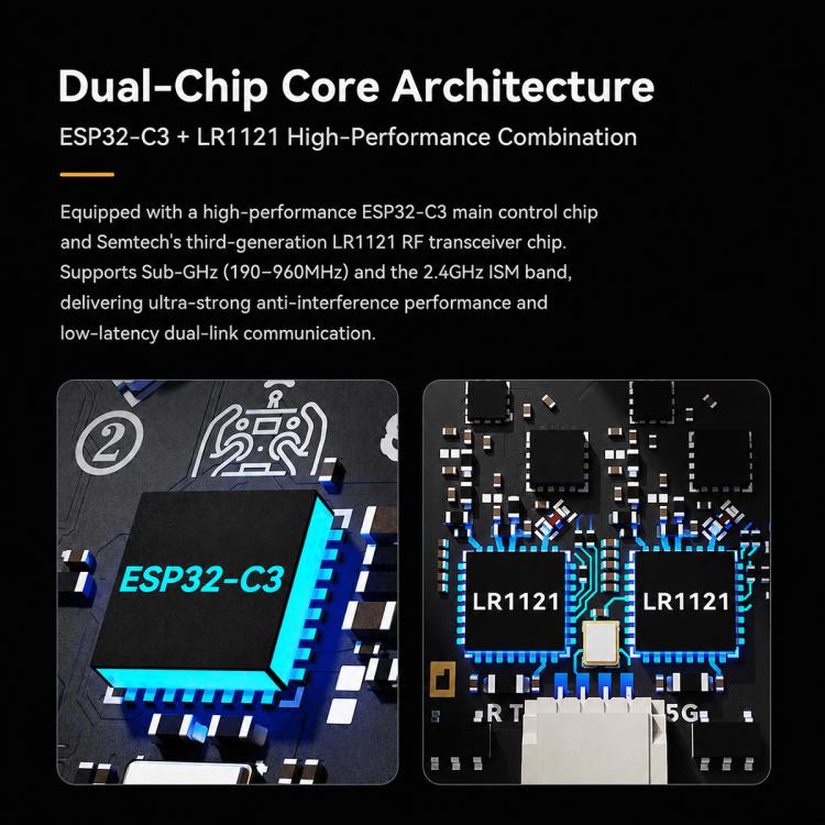 Dual-chip ELRS receiver architecture graphic with ESP32-C3 and LR1121 blocks