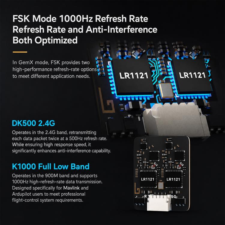 ELRS receiver refresh-rate graphic with LR1121 chip block illustrations