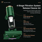 Green UV mattress vacuum with transparent dust chamber and multi-stage filtration filters