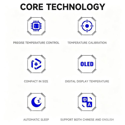 Soldering iron feature infographic with temperature control and display icon diagram
