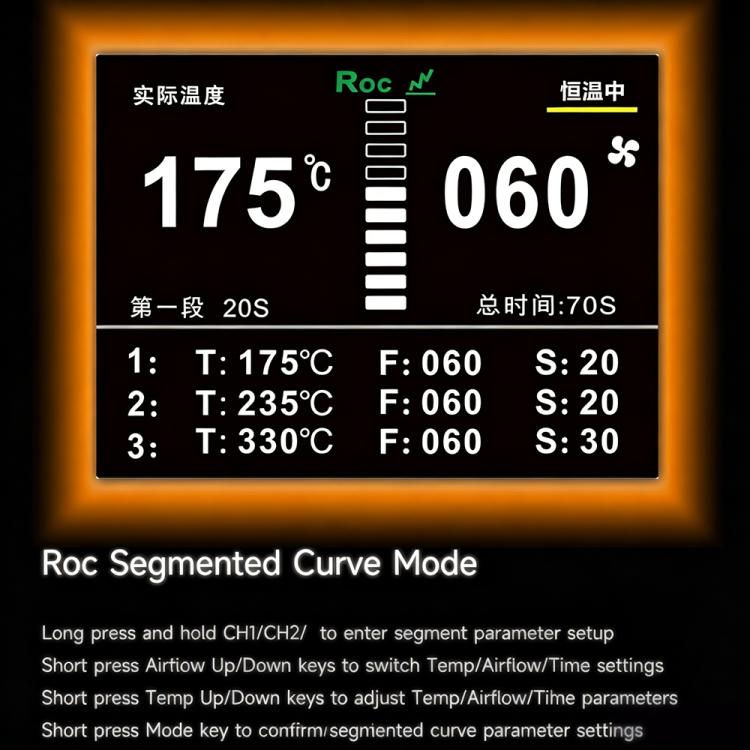 Temperature and airflow setting display for hot air rework station with curve mode