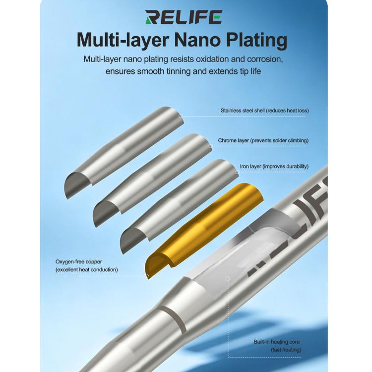 Curved soldering tip layered-metal construction diagram