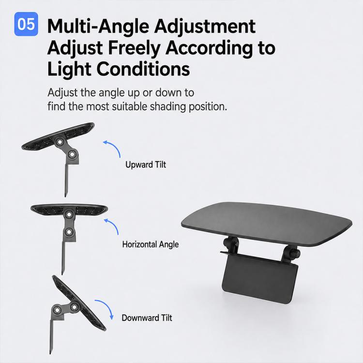 Multi-angle adjustment system with black visor for car screen sunshade