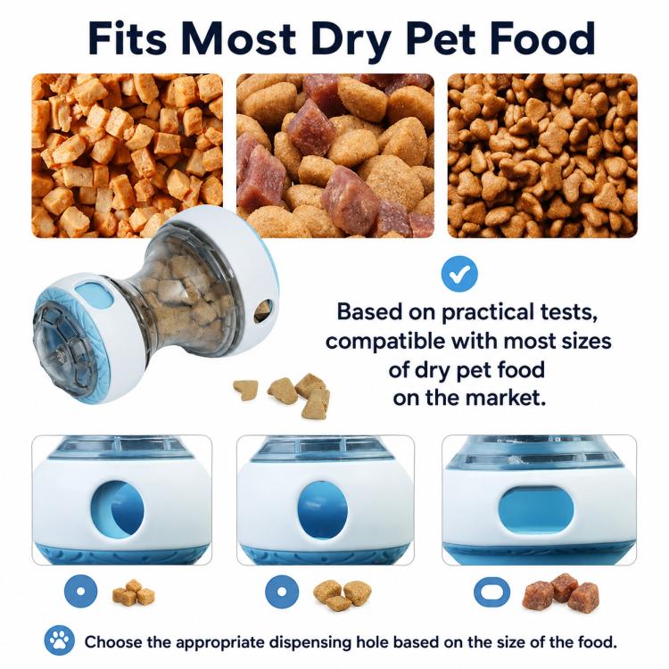 Blue transparent rolling treat-dispensing ball toy fitting dry pet food sizes