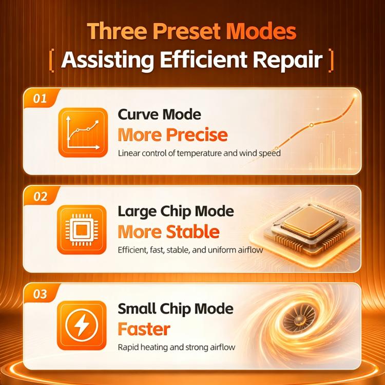 Curved hot air gun station display panel with mode icons and curved nozzle