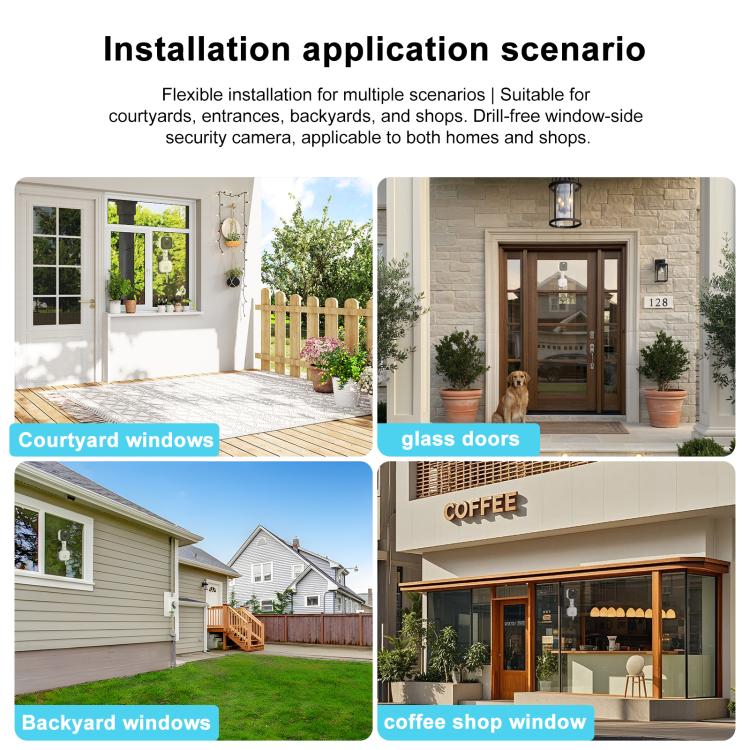 Security camera installation scenarios on courtyard, doors, and shop windows