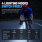 CYCLAMi bike front headlight switched on, mounted on handlebars for night riding