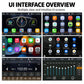 Car stereo UI overview with multiple app screens for radio, phone, apps, and settings