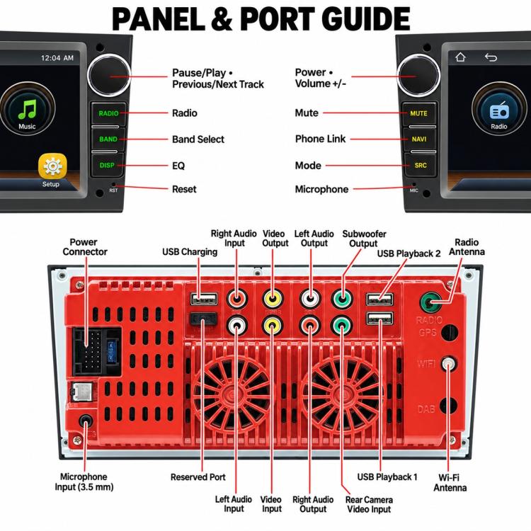 7-inch car MP5 player panel and port layout diagram with labeled audio/video inputs