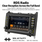 7-inch car MP5 player head unit showing FM radio screen with preset buttons