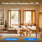 Indoor smart camera HD vs 4MP resolution comparison graphic.
