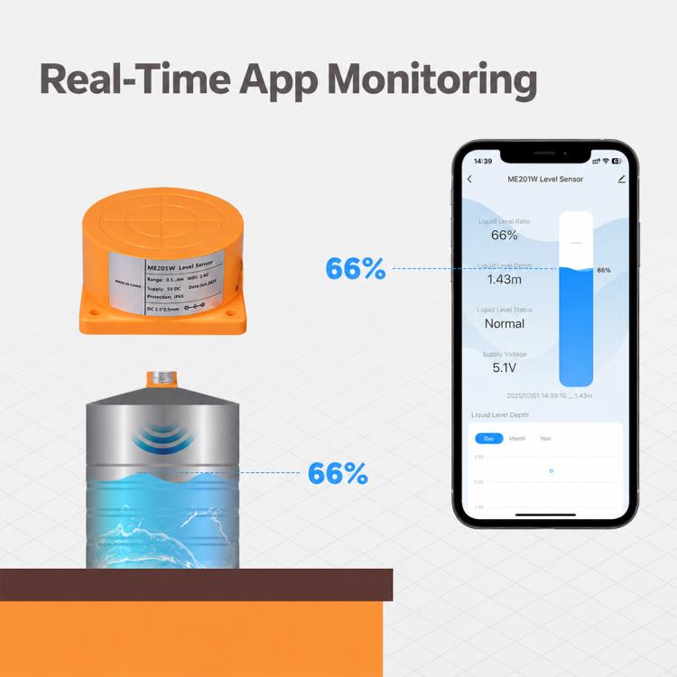 Waterproof smart liquid level sensor with orange top and silver-blue cylindrical body