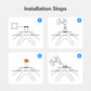 Four-step installation diagram showing liquid level sensor placement and wiring
