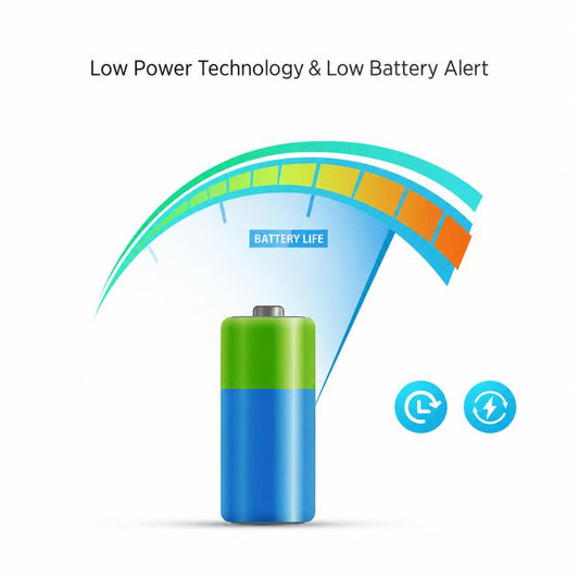 Wireless magnetic door and window sensor showing battery life and low-battery alert