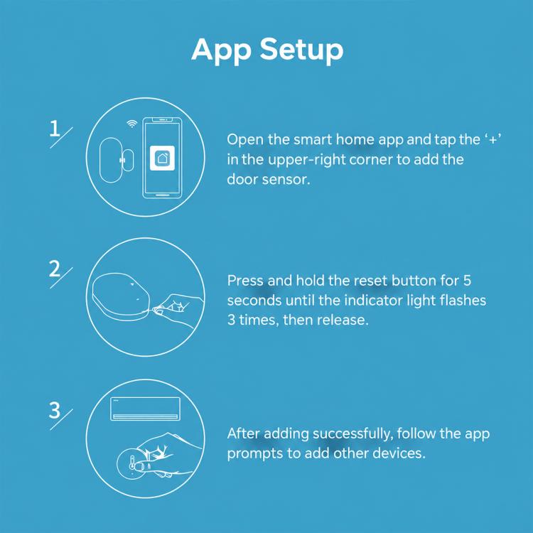 Wireless magnetic door and window sensor app setup steps graphic