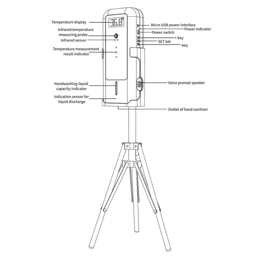 White infrared thermometer and sanitizer dispenser diagram with labeled ports and outlet