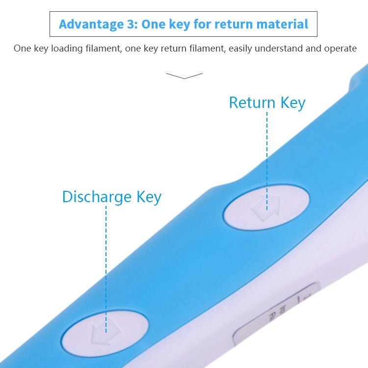 Hand-held 3D printing pen with UK plug, blue side keys for return and discharge