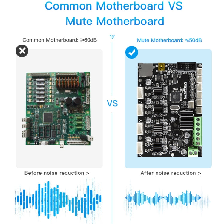 Comparison graphic featuring 3D printer motherboards, with noise-reduction before-and-after panels