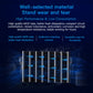 Promotional graphic for 3D printer motherboard, showing heat-dissipation and durability circuit icons