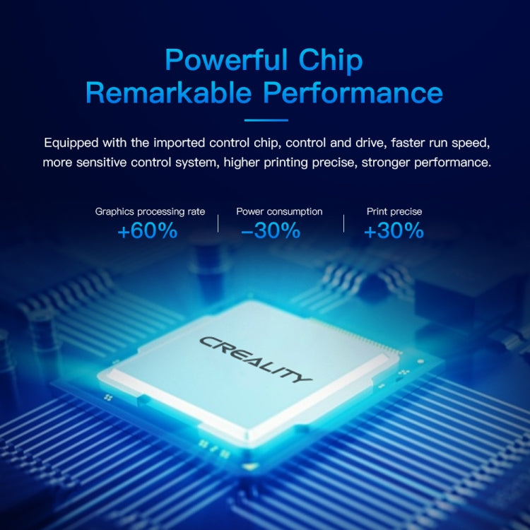 Promotional graphic for 3D printer motherboard with performance chip and circuitry design