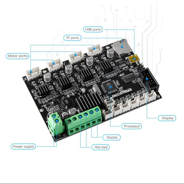 3D printer motherboard diagram with labeled ports, green terminal block, and connector areas