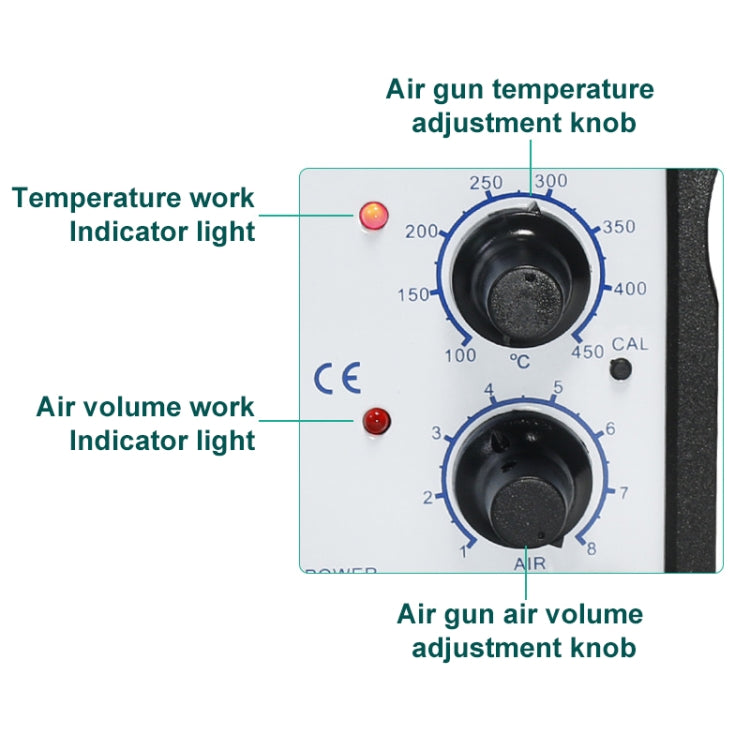 Hot air gun control panel with temperature and air volume adjustment knobs