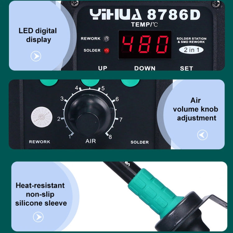LED digital display, air volume knob, and turquoise silicone heat-resistant sleeve on handle