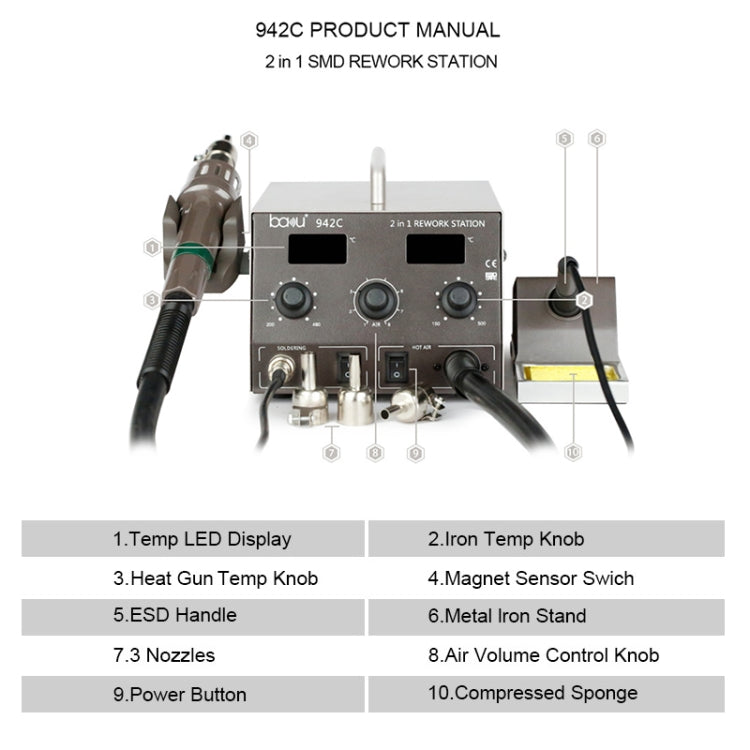 BAKU 942C 2-in-1 rework station labeled parts diagram with knobs and iron stand