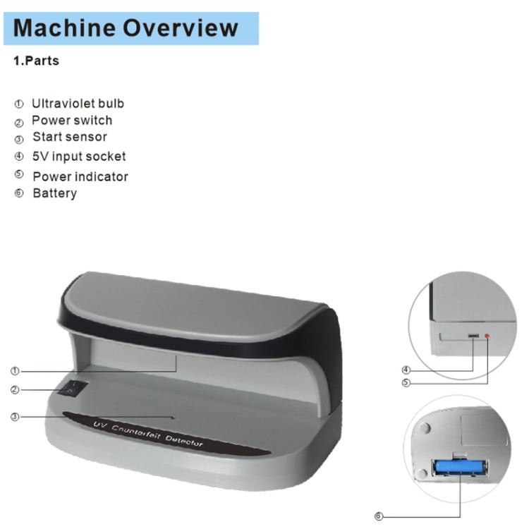 LED UV money detector machine overview diagram showing labeled parts and ports