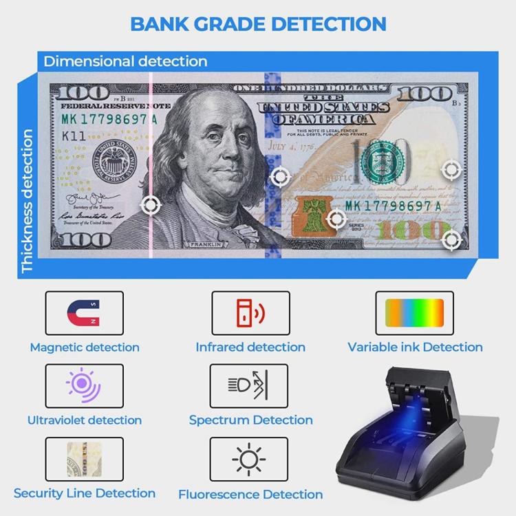 Bank grade detection features with money detector and multiple verification icons