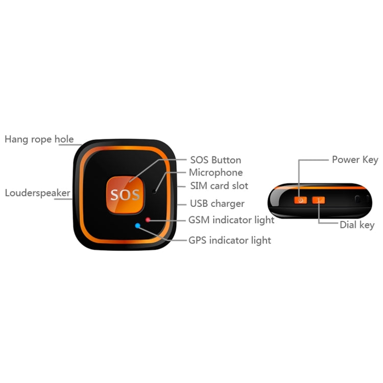 GPS tracker pendant parts diagram showing SOS button, microphone, and indicator lights