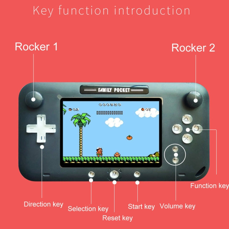 Blue handheld pocket console with labeled controls: rocker keys, volume, and start