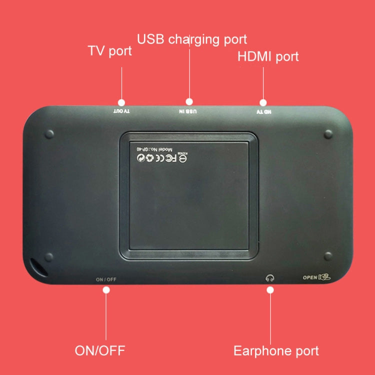Back view of blue handheld pocket console with ON/OFF, earphone, HDMI, and TV ports