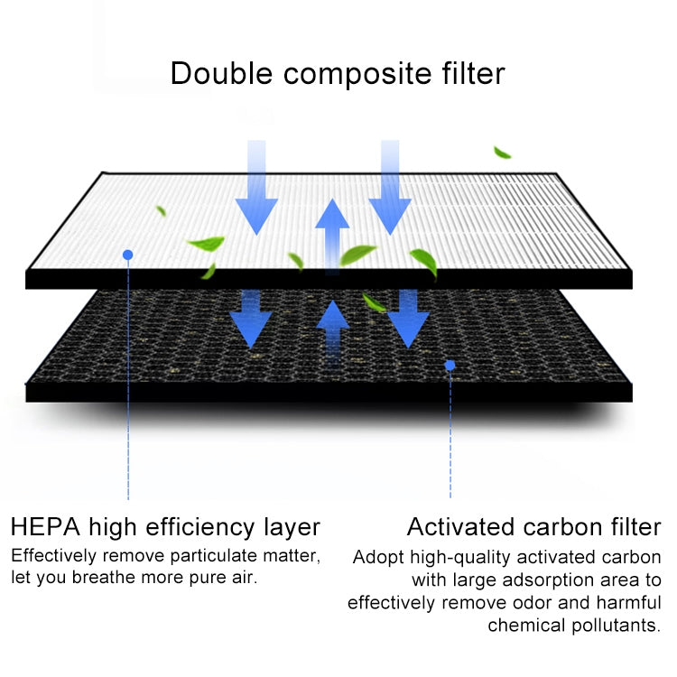 Air purifier replacement filter with two composite layers shown in airflow diagram