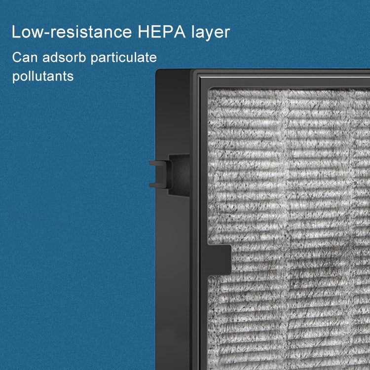 Car air purifier replacement filter showing layered white-gray filter media in frame