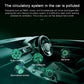 Car dashboard air pollution illustration with air purifier concept icons