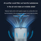 White portable air purifier centered with black top and front vent grille