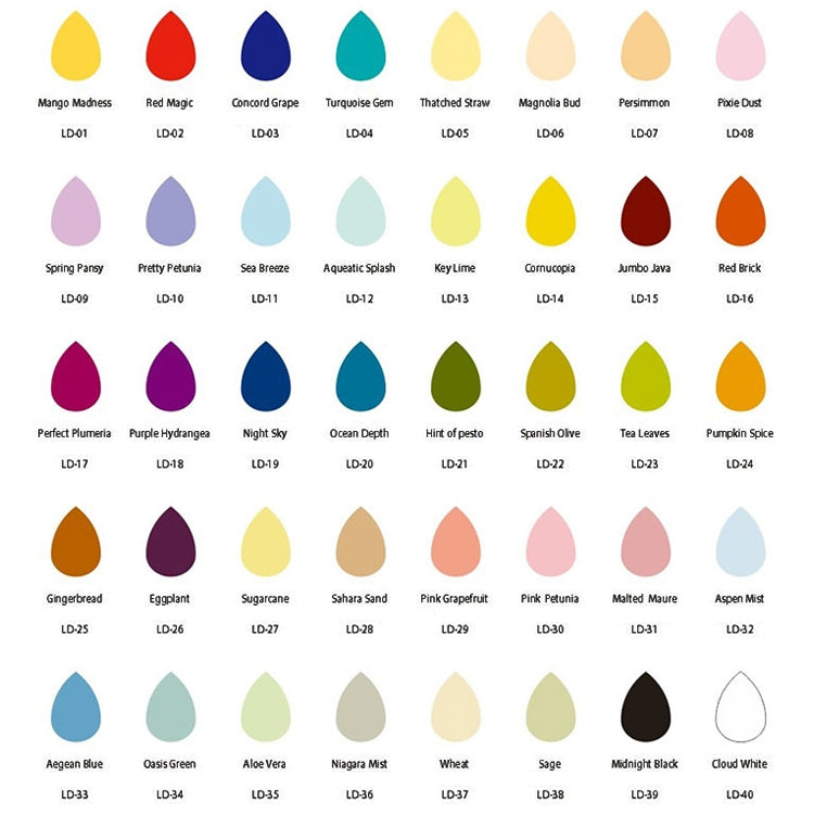 Color chart of droplet-shaped ink pad shades with labeled droplet swatches